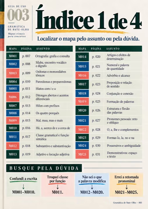 Página real 003 da Gramática de Bate-Olho