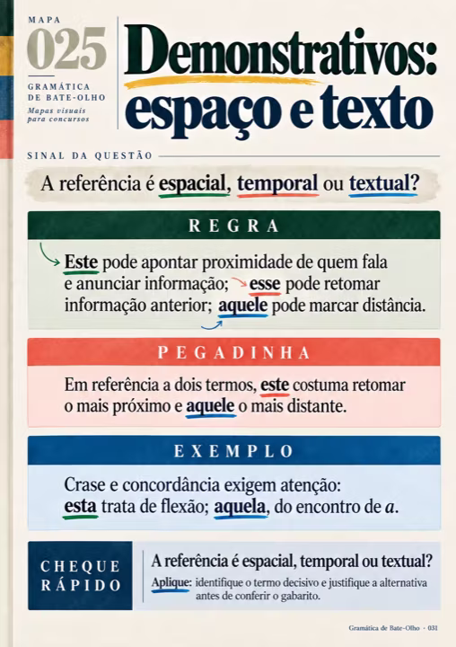 Página real 031 da Gramática de Bate-Olho