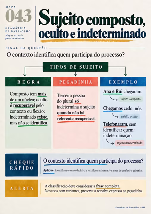 Página real 049 da Gramática de Bate-Olho