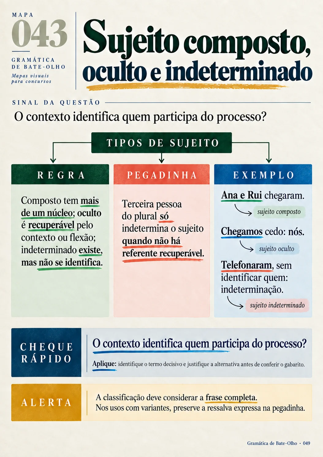 Página real 049 da Gramática de Bate-Olho